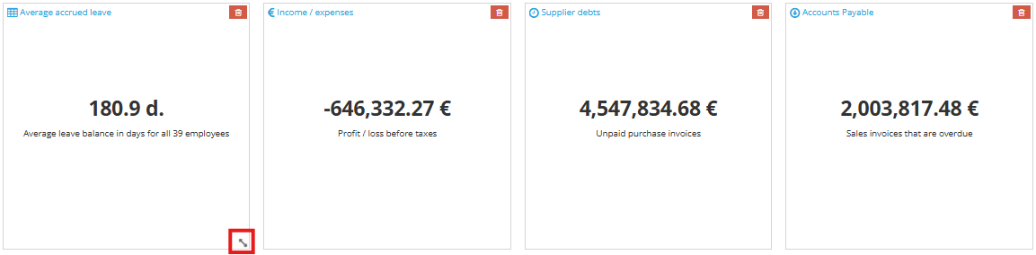 Arranging and moving company dashboard charts