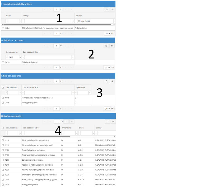 Financial statement items linking interface