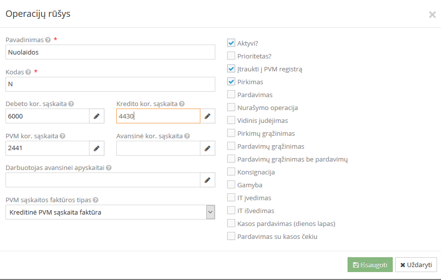 Akcijos pritaikymo ar paslaugos grąžinimo iliustracija