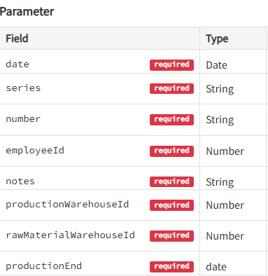 Gamybos dokumento antraštės sukūrimo API naudojimas
