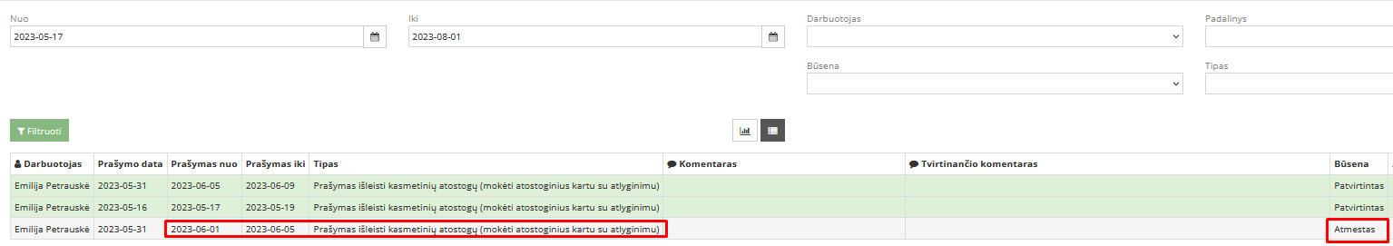 Atmesto darbuotojo prašymo įrašo pavyzdys