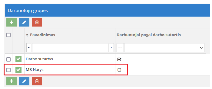 Создание группы сотрудников без признака трудового договора