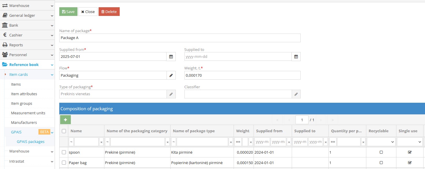 List of components used for packaging