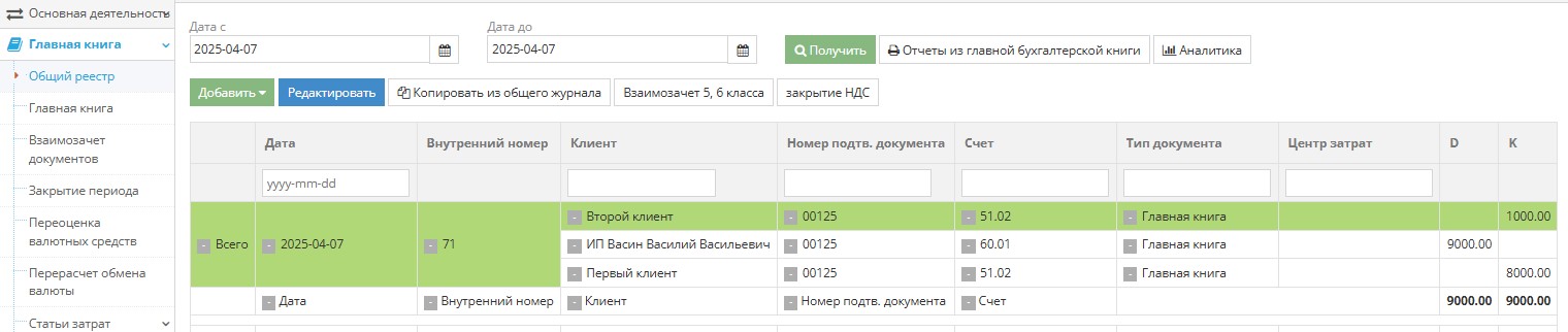 Редактирование записи в общем реестре главной книги