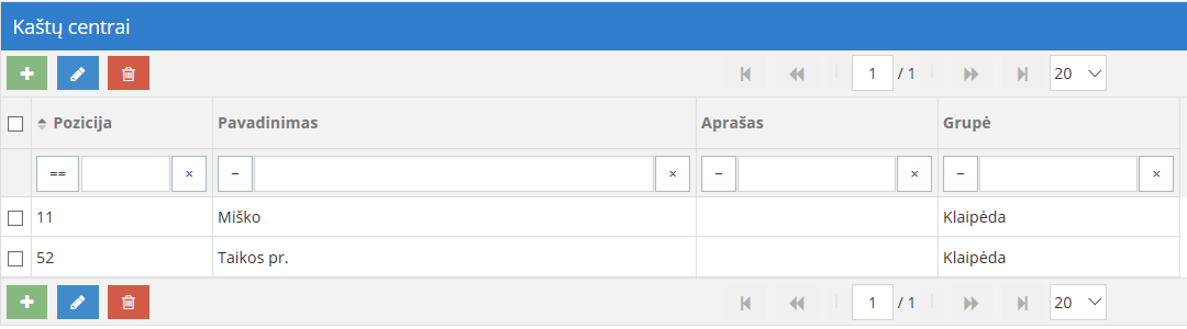 Создание центра затрат в справочнике