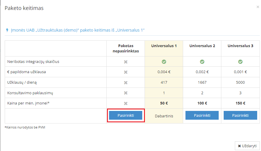 Пакет интеграций не выбран в настройках