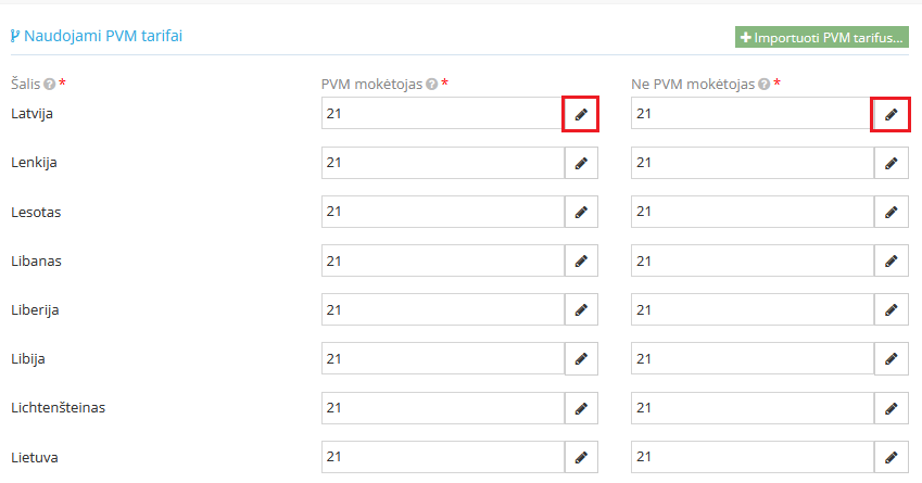 PVM tarifų redagavimo langas pagal šalį