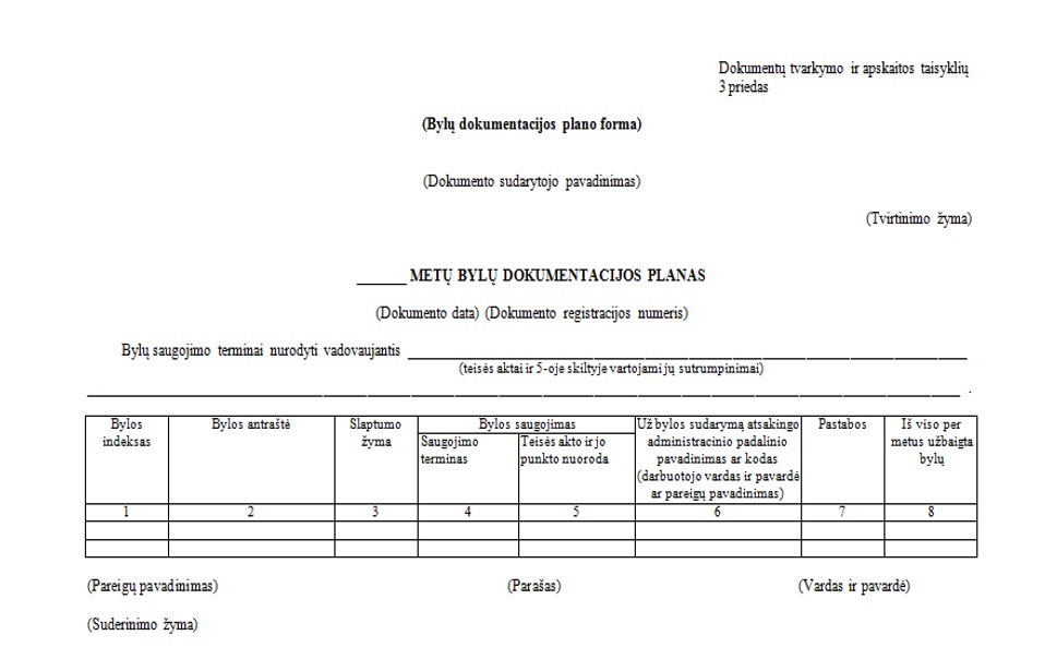Dokumentacijos plano pavyzdžio iliustracija