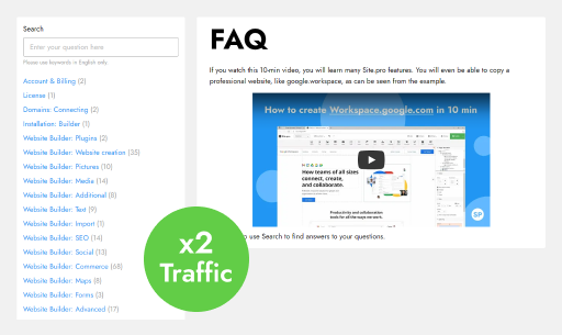 Adding languages doubled Site.pro traffic