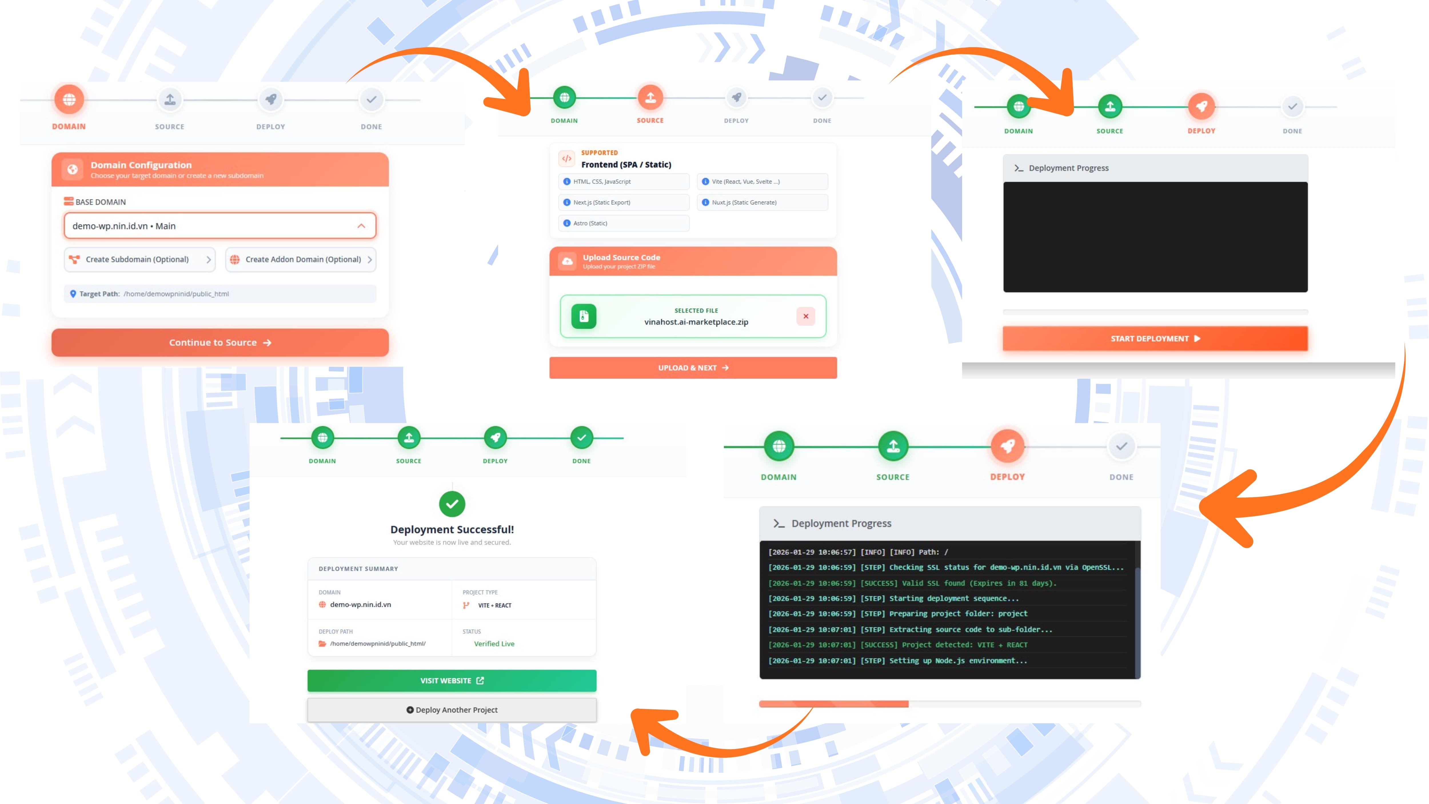 Deployment of vibecoded projects on Vinahost