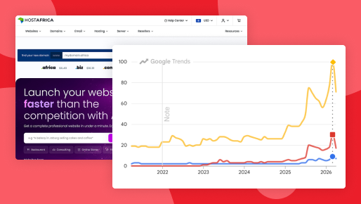 Why Hosting Companies Are Losing Traffic